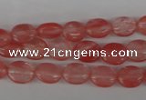 COV44 15.5 inches 8*10mm oval cherry quartz beads wholesale