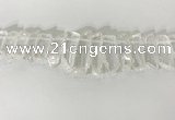 CTD3720 Top drilled 8*20mm - 10*50mm sticks white crystal beads