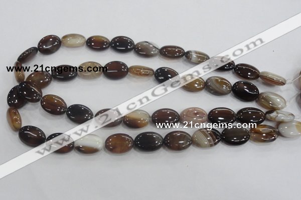 CAA211 15.5 inches 13*18mm oval madagascar agate beads