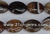 CAG1315 15.5 inches 15*20mm oval line agate gemstone beads