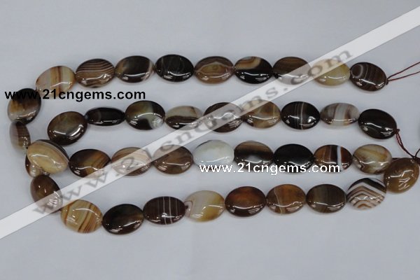 CAG1315 15.5 inches 15*20mm oval line agate gemstone beads