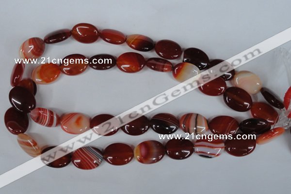 CAG3195 15.5 inches 15*20mm oval red line agate beads