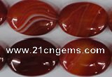 CAG3196 15.5 inches 18*25mm oval red line agate beads