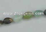 CAM115 15.5 inches 8*10mm flat teardrop amazonite gemstone beads