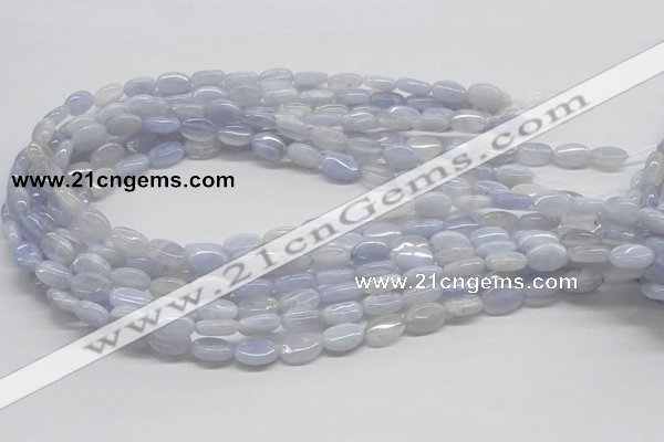 CBC08 15.5 inches 8*12mm oval blue chalcedony beads wholesale