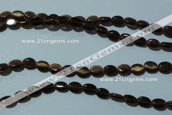 CCT638 15 inches 6*8mm oval cats eye beads wholesale