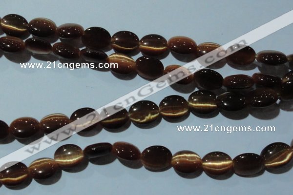 CCT674 15 inches 8*10mm oval cats eye beads wholesale