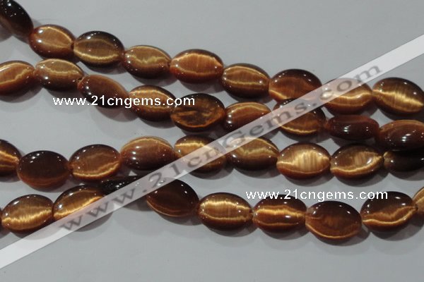 CCT726 15 inches 10*14mm oval cats eye beads wholesale