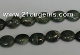 CDJ27 15.5 inches 8*10mm oval Canadian jade beads wholesale