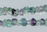 CFL330 15.5 inches 6*9mm nugget natural fluorite beads