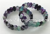 CGB3108 7.5 inches 8*15mm oval agate gemstone bracelets