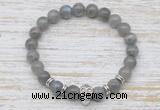 CGB7425 8mm labradorite bracelet with skull for men or women