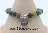 CGB7780 8mm Canadian jade bead with luckly charm bracelets