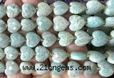 CHG311 15 inches 12mm faceted heart amazonite gemstone beads