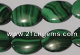 CMN275 15.5 inches 15*20mm oval natural malachite beads wholesale