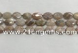 CMS1802 15.5 inches 15*20mm faceted oval AB-color moonstone beads