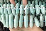 CNG7926 15.5 inches 10*25mm - 12*45mm faceted nuggets amazonite beads