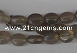 COV27 15.5 inches 8*10mm oval grey agate gemstone beads wholesale