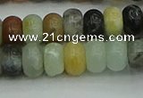 CRB2877 15.5 inches 6*10mm rondelle amazonite beads wholesale