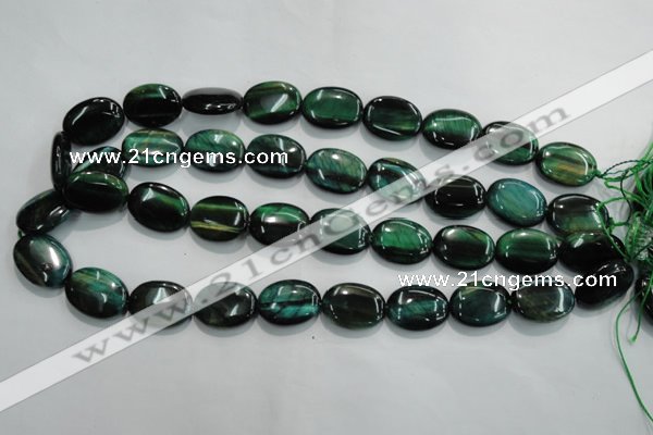 CTE1044 15.5 inches 15*20mm oval dyed green tiger eye beads